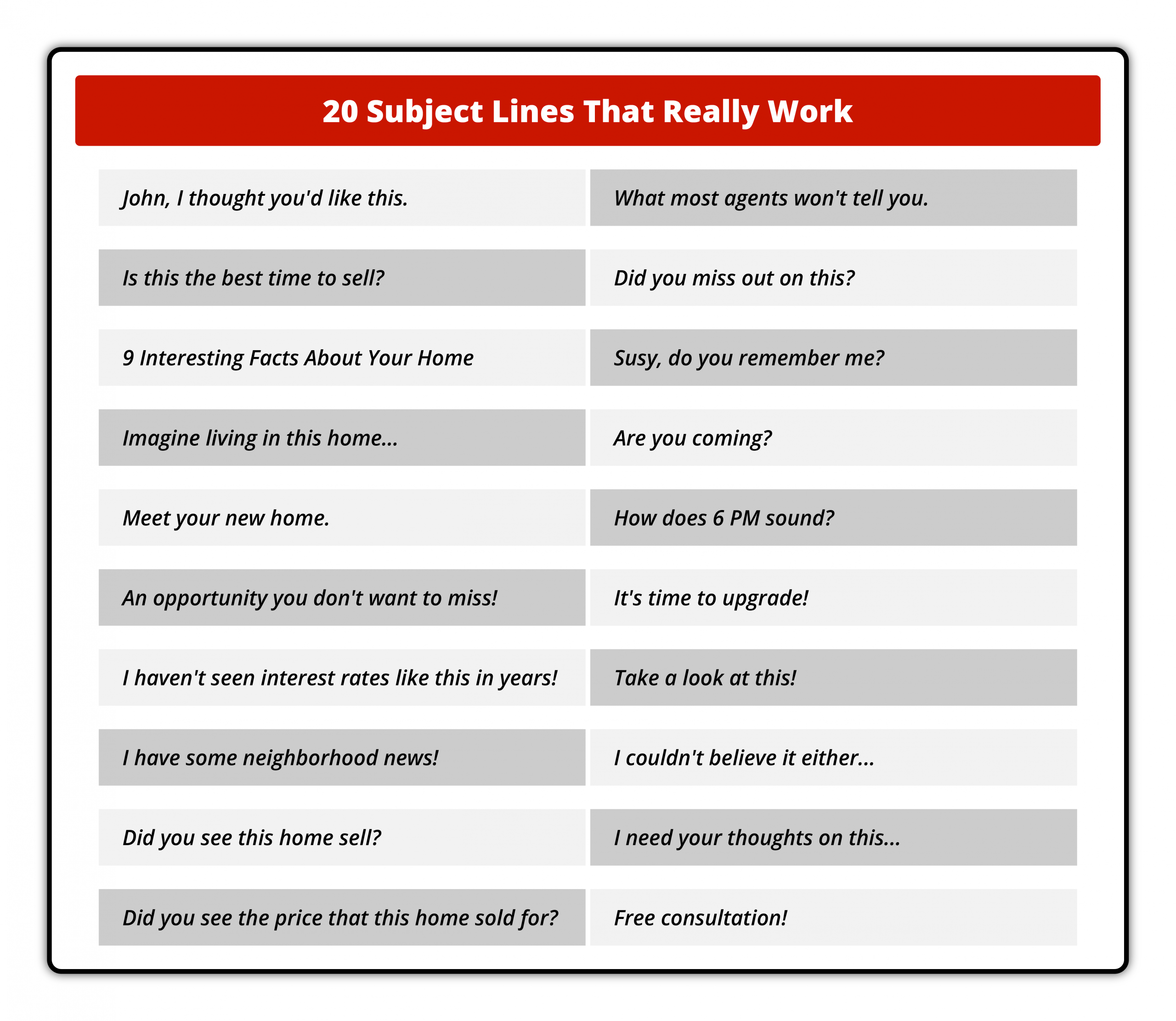 Graphic - 20 subject lines that work