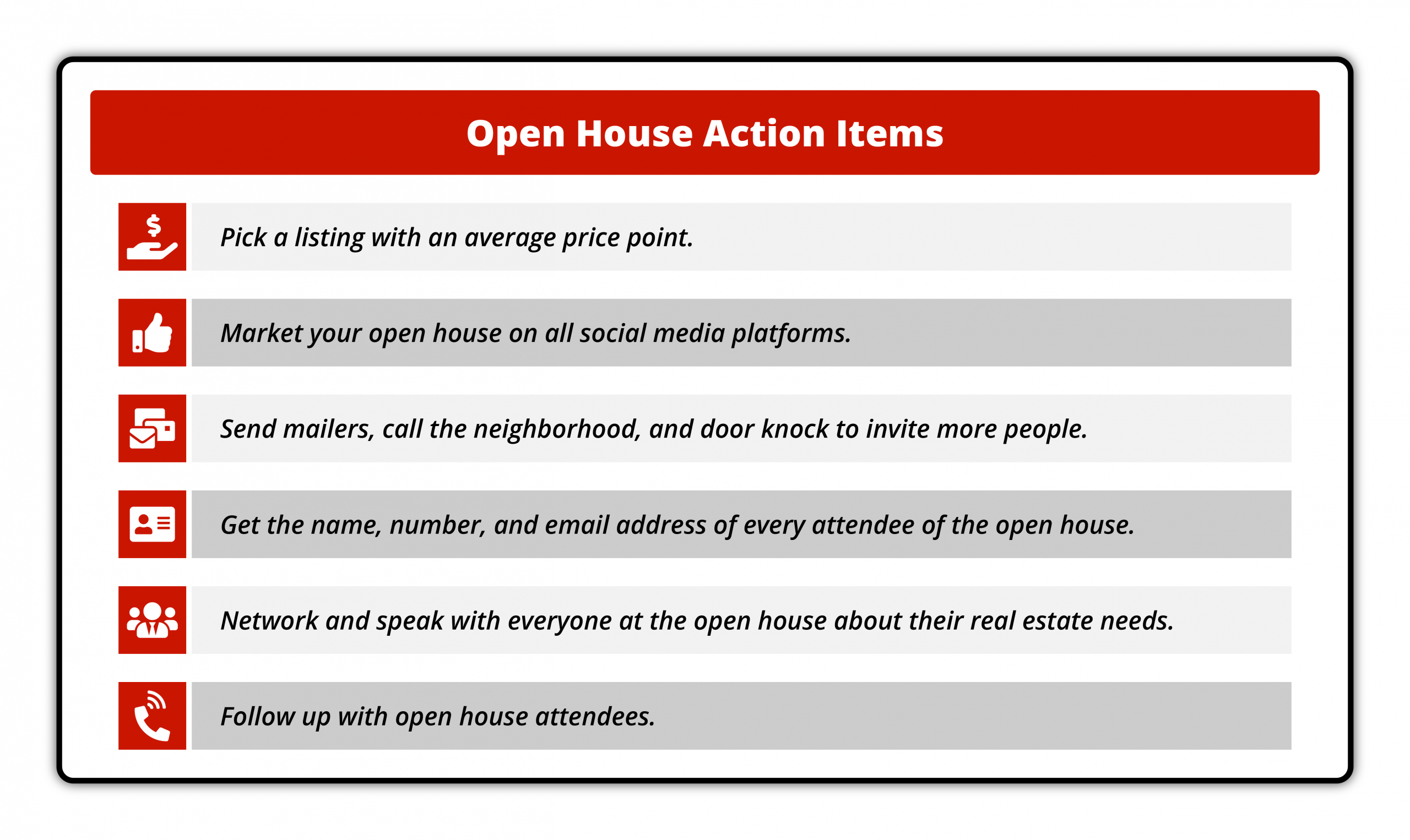 Graphic - Open House Action Items