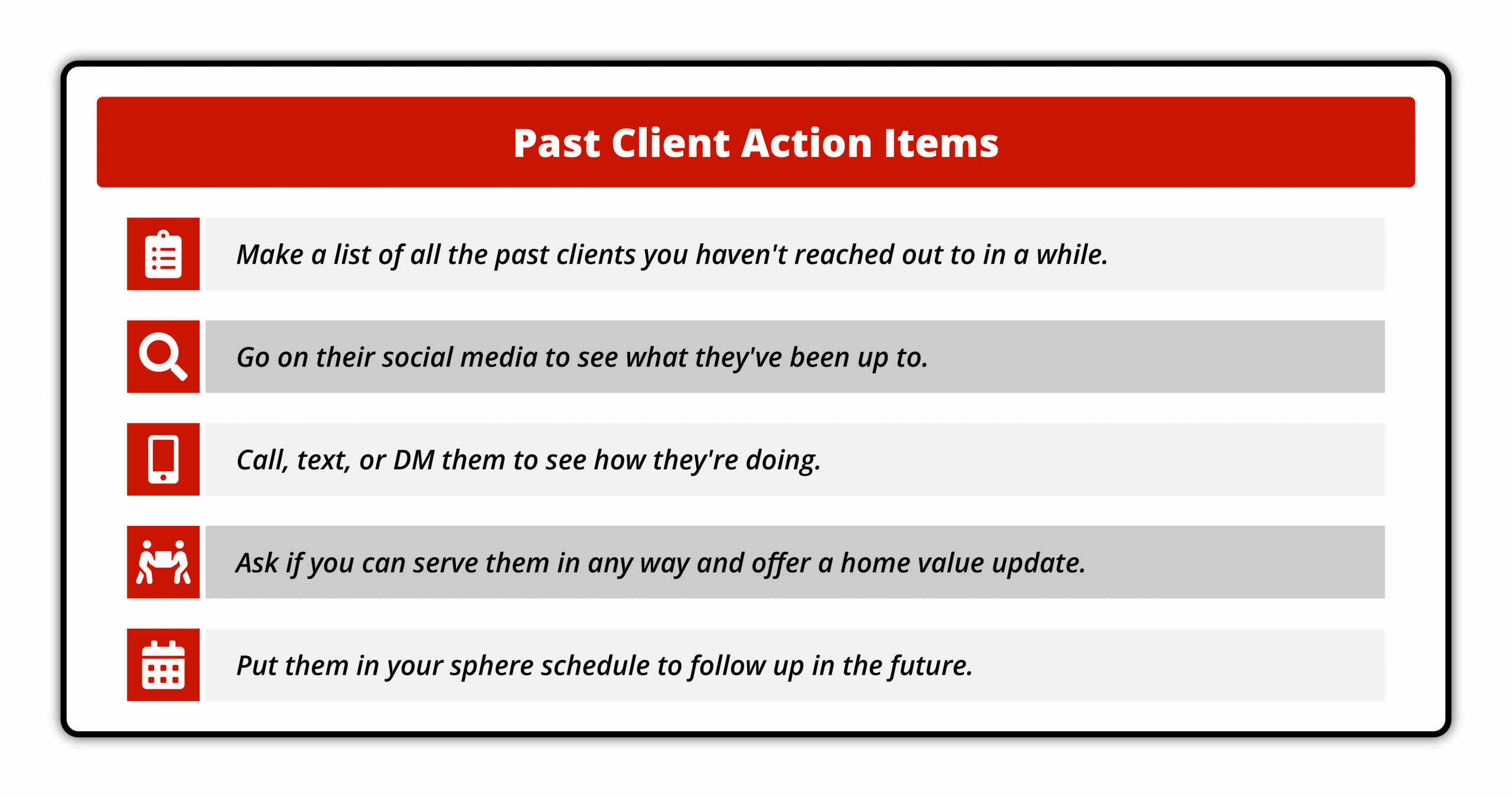 Graphic - Past Client Actions Item
