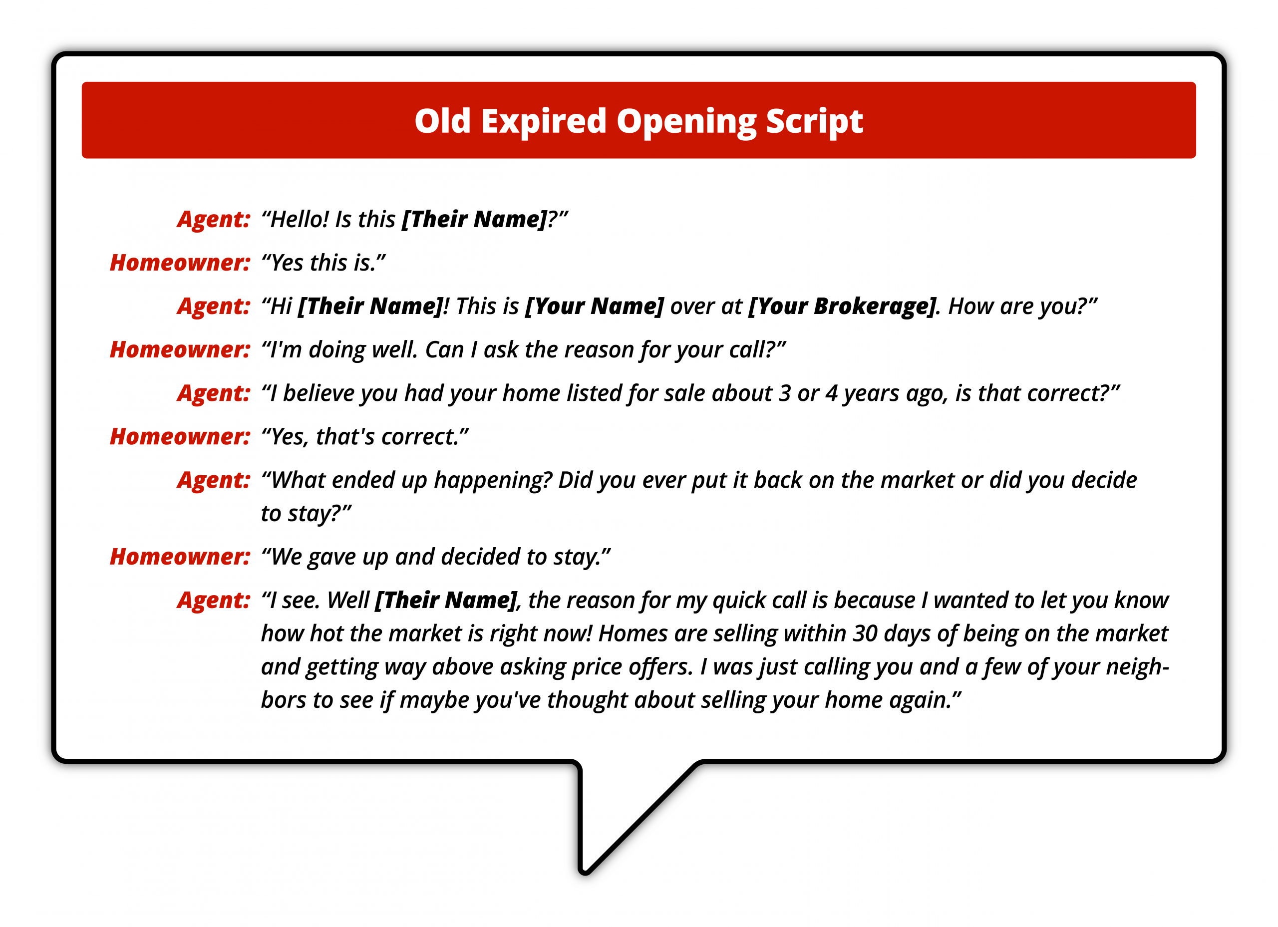 REDX 7WaysGenerateListingsLowInventoryMarket Blog OldExpiredScript 1