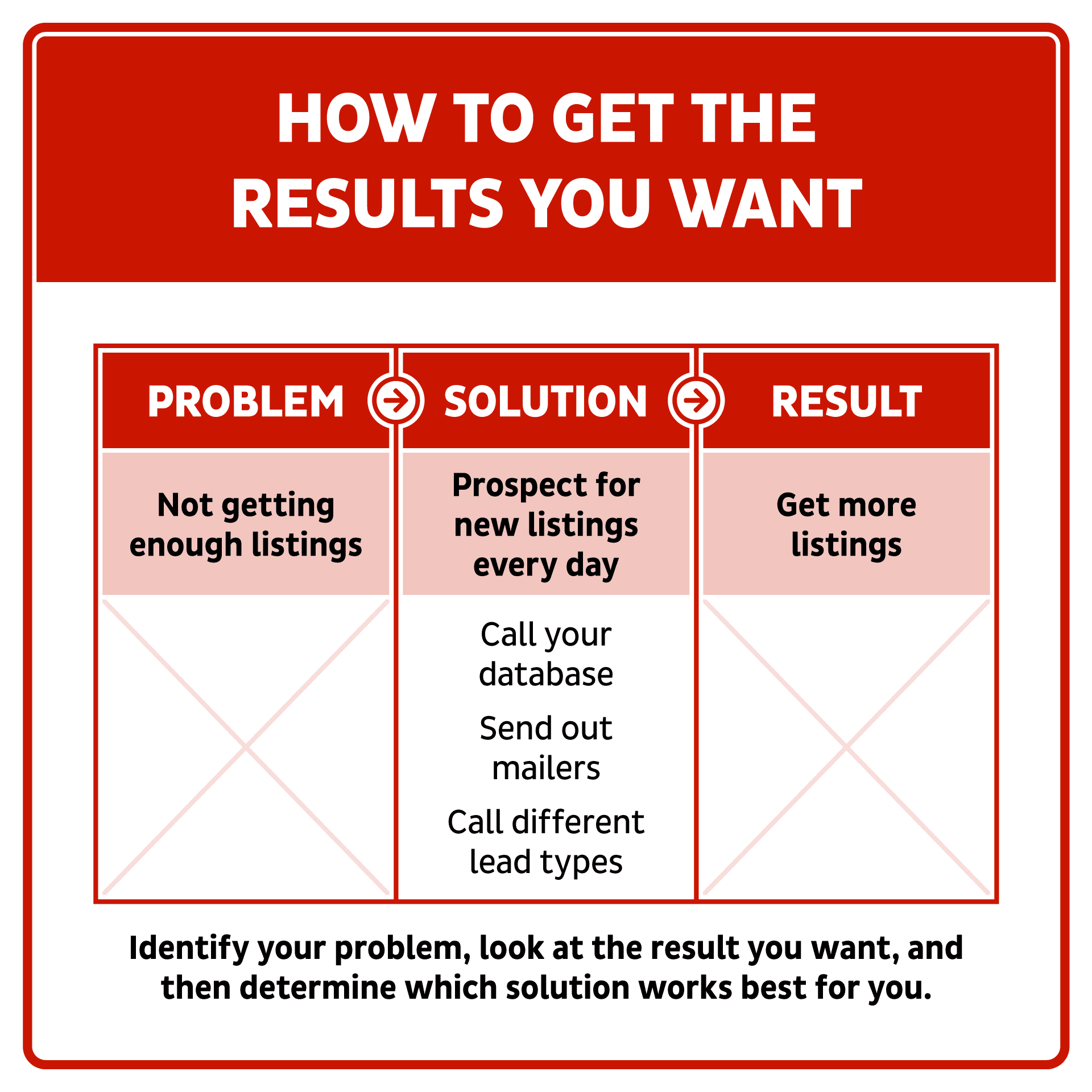 The REDX Podcast with Jay Berube REDX