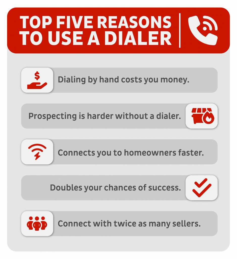 top 5 reasons to use a dialer graphic
