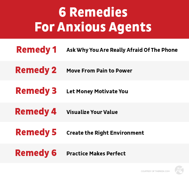 A red image with the title "6 Remedies For Anxious Agents" and a numbered list of remedies for phone fear. 