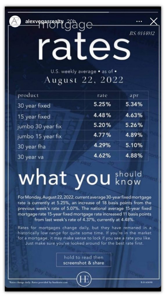 A table showing US weekly average mortgage rates as of August 22, 2022. The image also includes a brief explanation of what to know about mortgage rates and a call to action to hold to read more or screenshot and share.