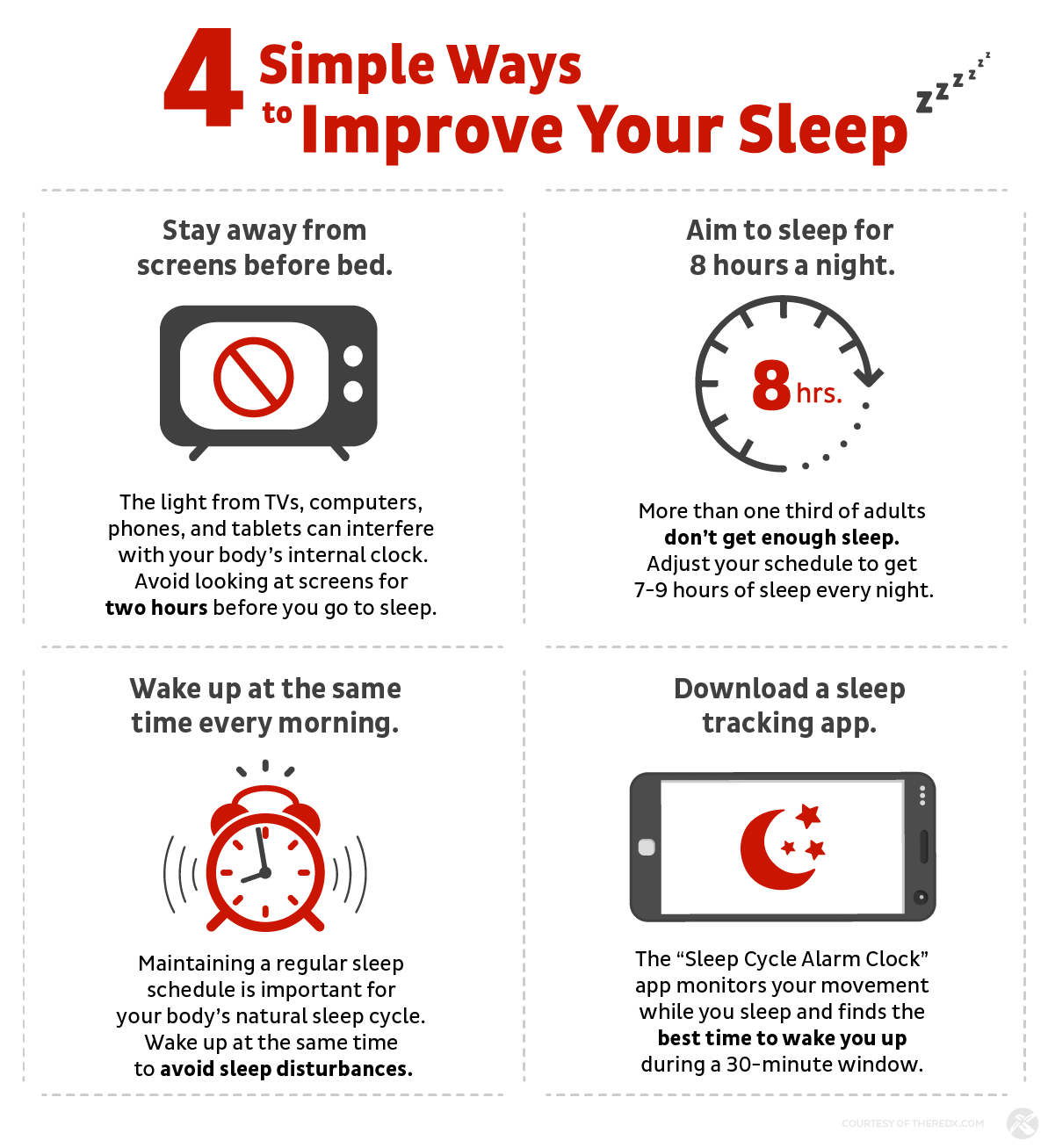 4 ways to improve sleep: Stay away from screens before bed, Aim to sleep 8 hours, wake up at the same time, Download a sleep tracking app. 