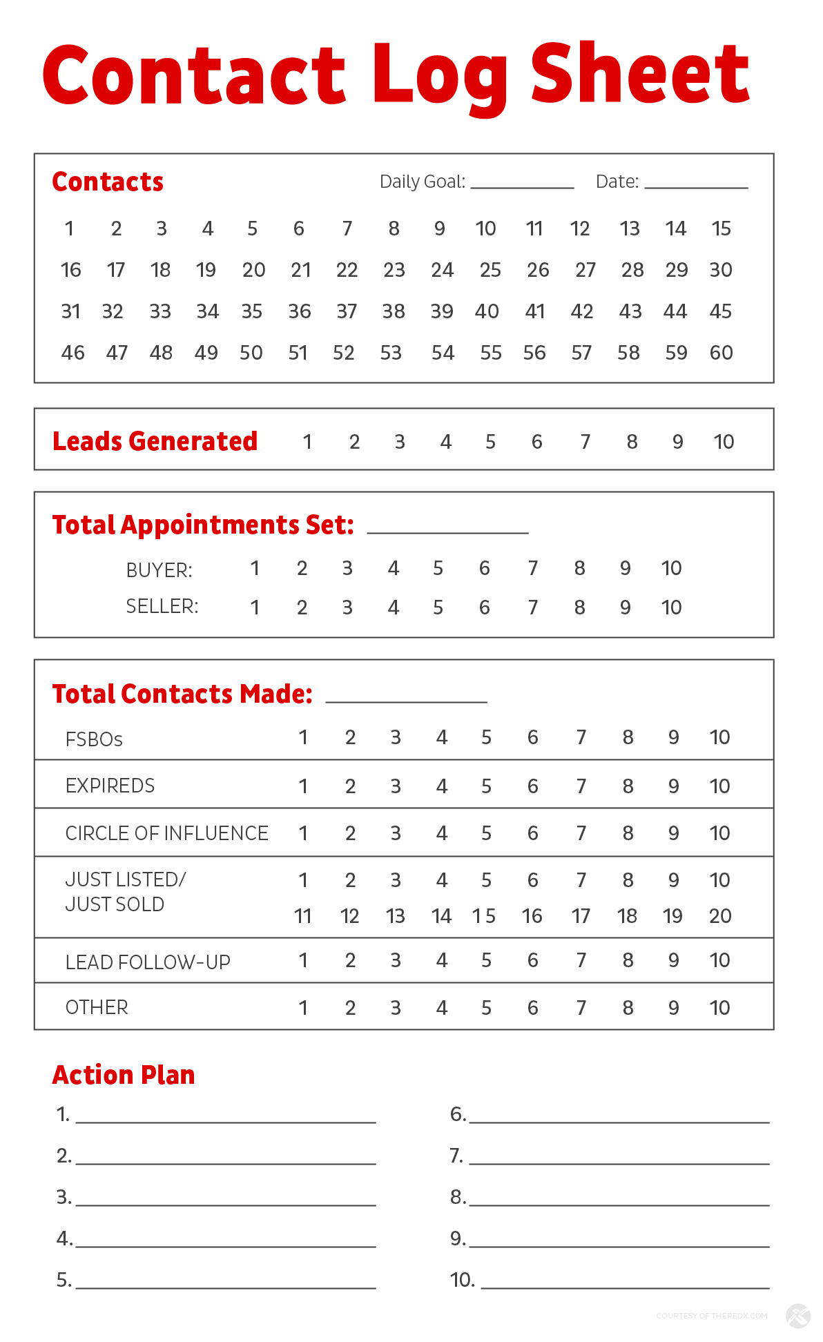 Contact log sheet with contacts, leads, generated, total appointments set, Total contacts made, and action plans. 
