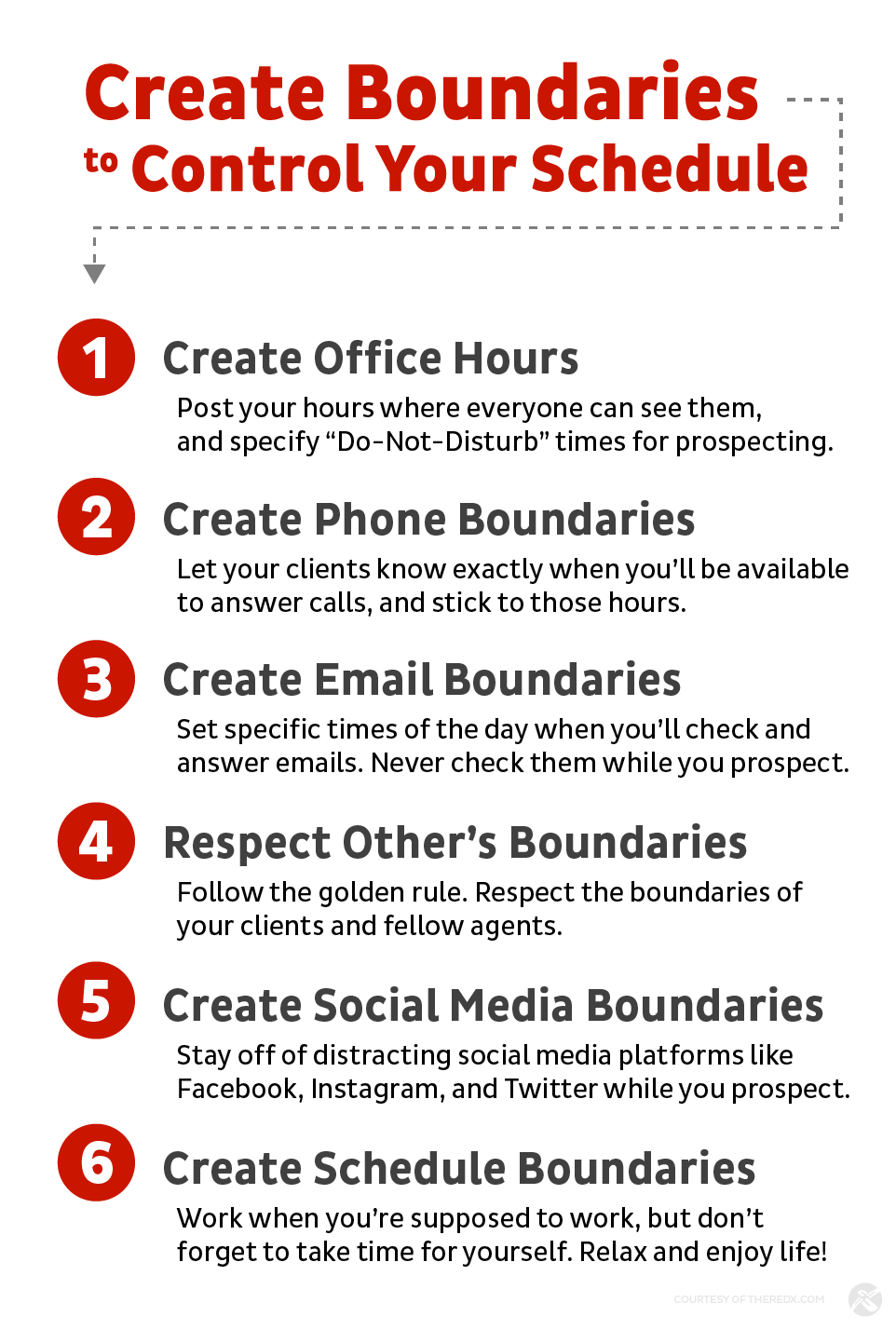 create boundaries to control your schedule with office hours, sticking to those hours, setting and respecting others boundaries, staying off social real estate media, and working when your supposed to and relaxing when your supposed to. 