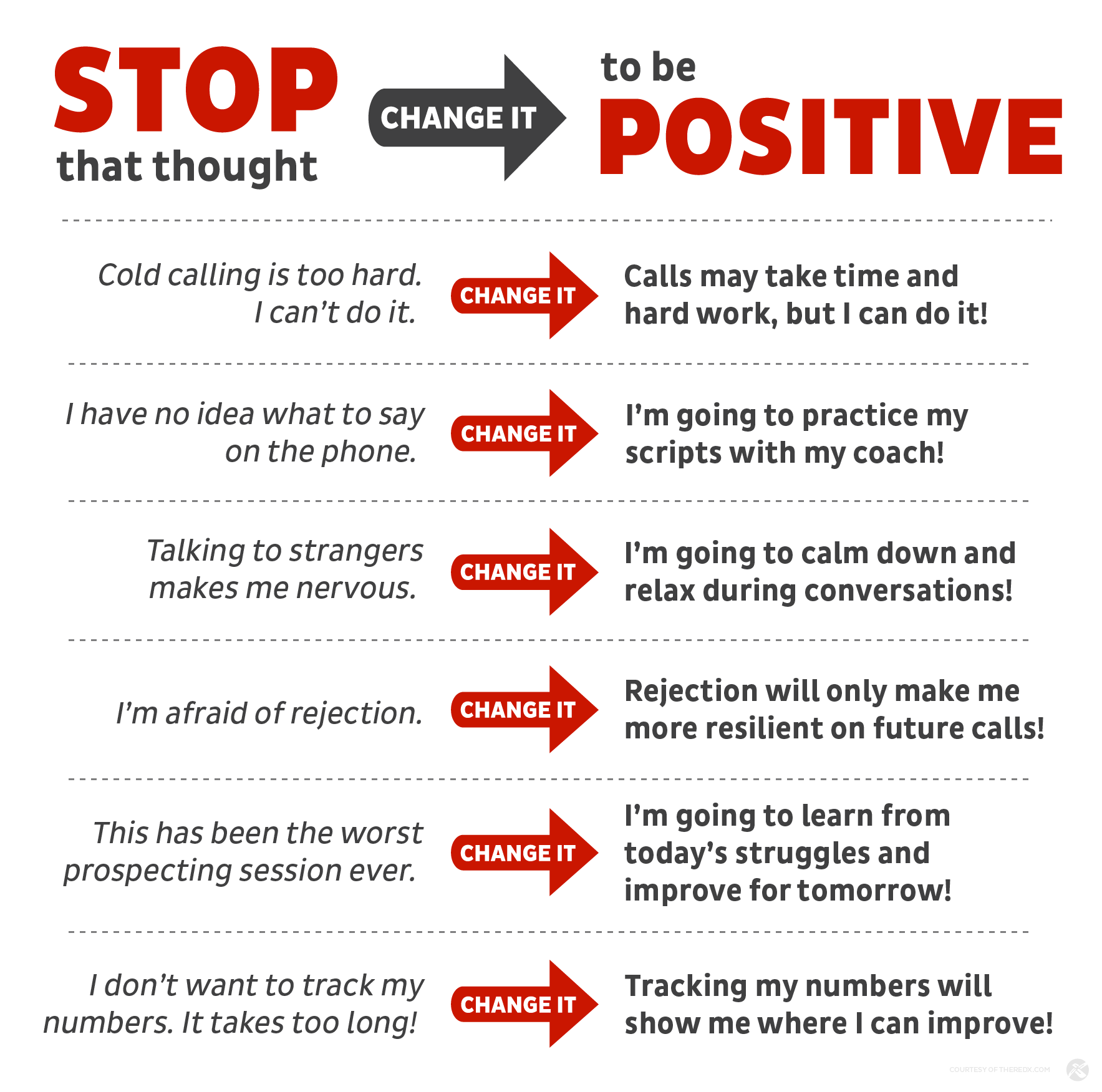 ver2Artboard 7stressblog